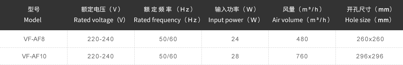 nD5Aiataa5/imgs/20211110/3f243139fcb7fddade39b94ad265431d.png